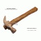 Chocolate Claw Hammer